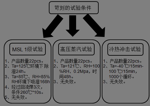 BBIN·宝盈集团(中国)有限公司官网