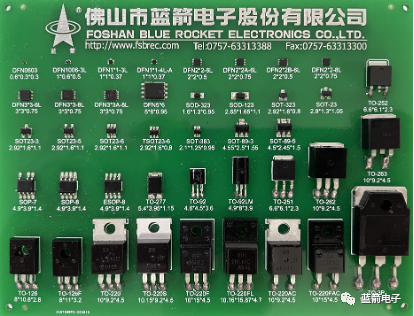 BBIN·宝盈集团(中国)有限公司官网
