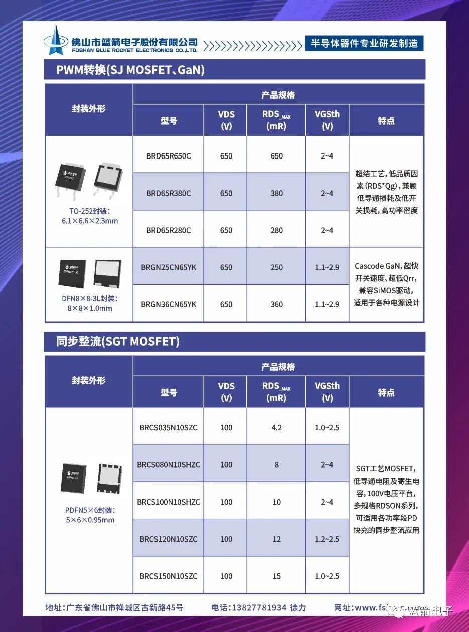 BBIN·宝盈集团(中国)有限公司官网