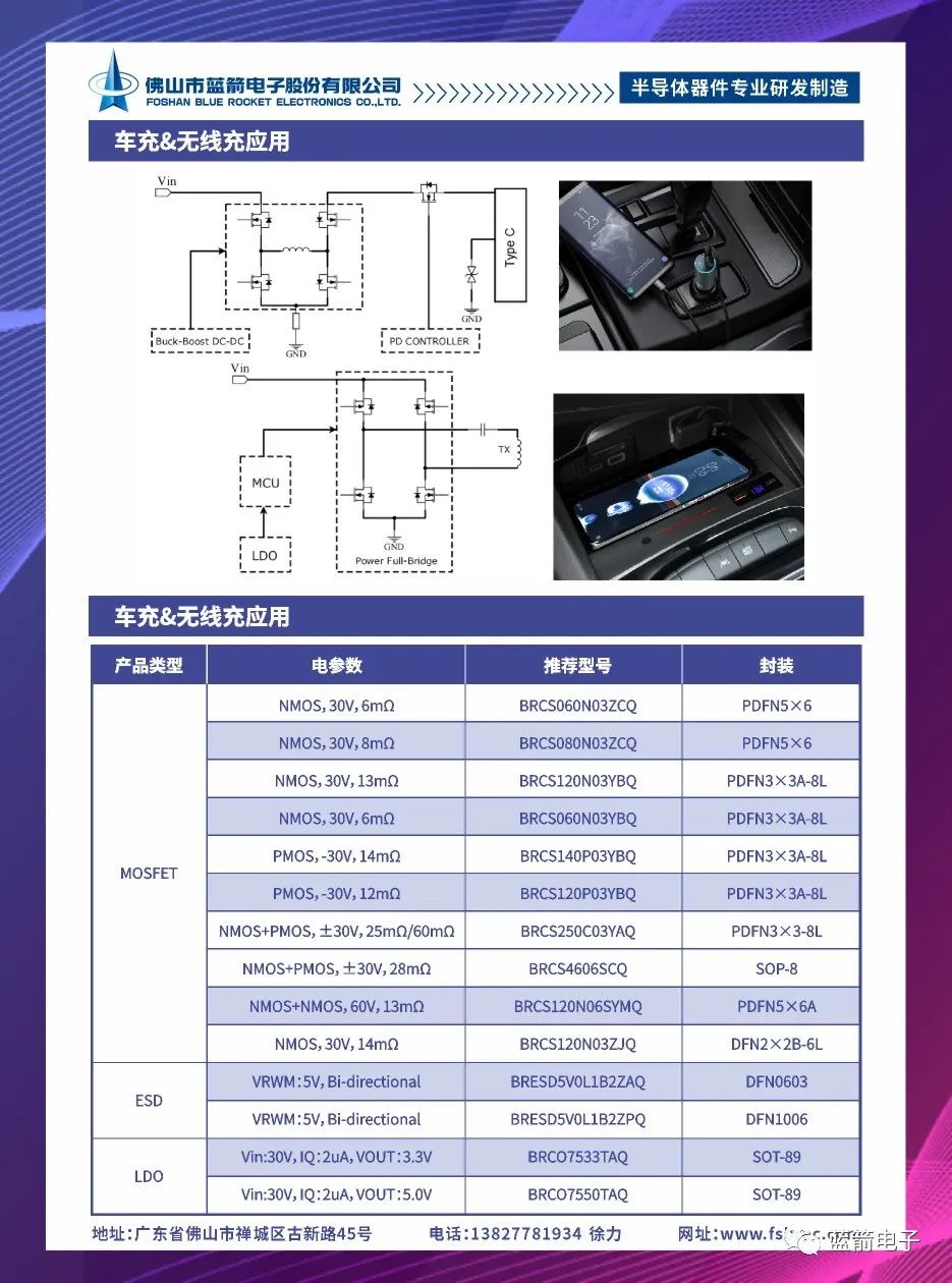 BBIN·宝盈集团(中国)有限公司官网