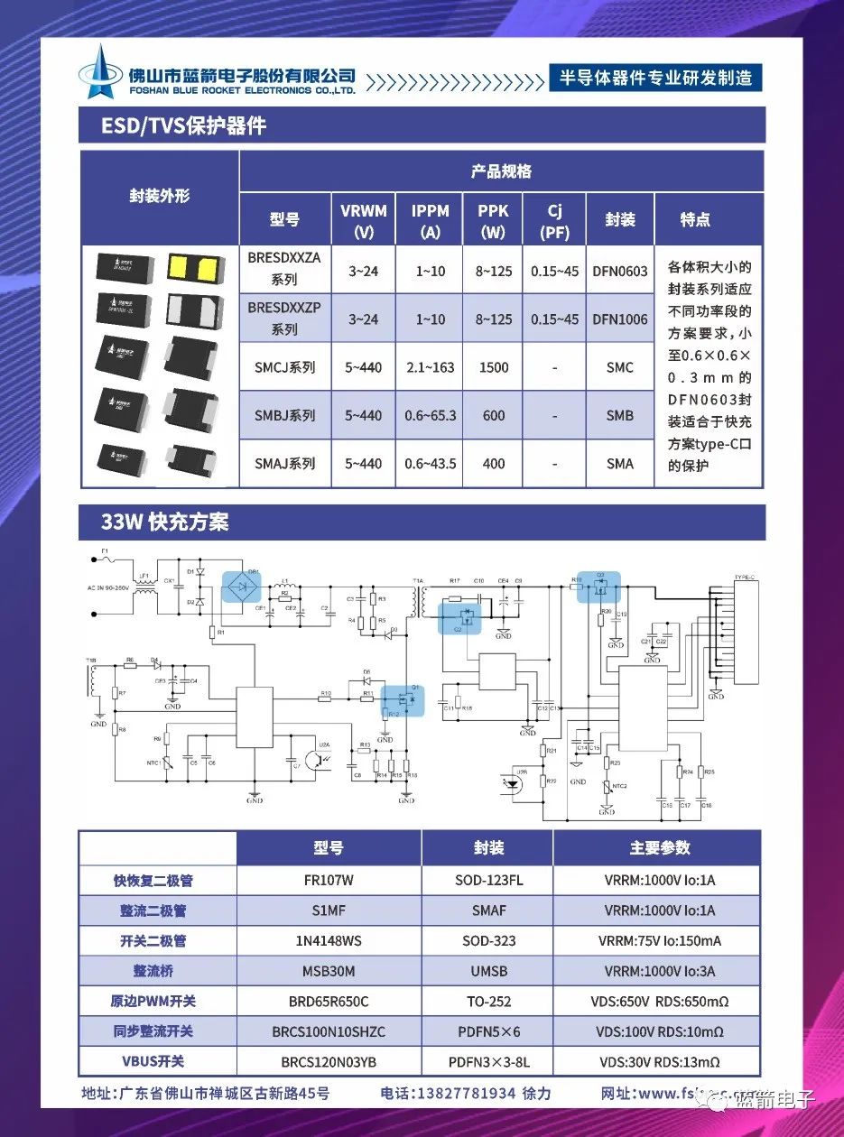 BBIN·宝盈集团(中国)有限公司官网