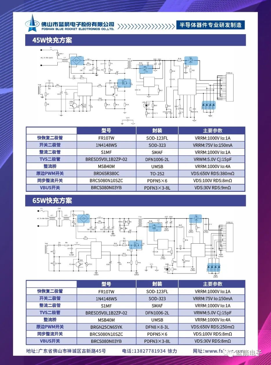 BBIN·宝盈集团(中国)有限公司官网
