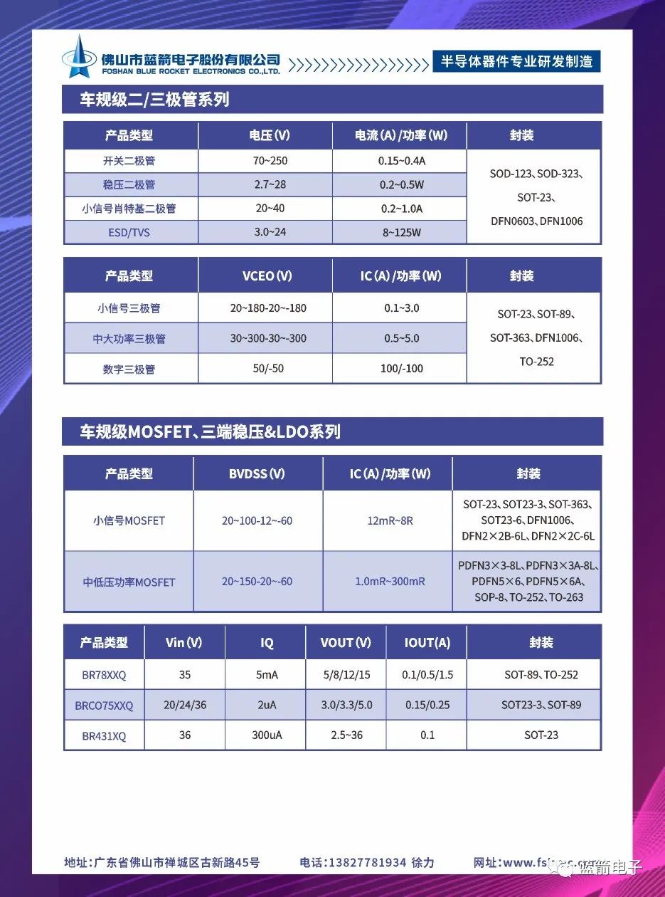 BBIN·宝盈集团(中国)有限公司官网
