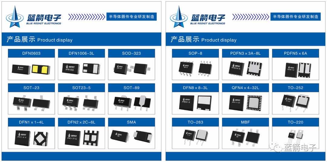 BBIN·宝盈集团(中国)有限公司官网