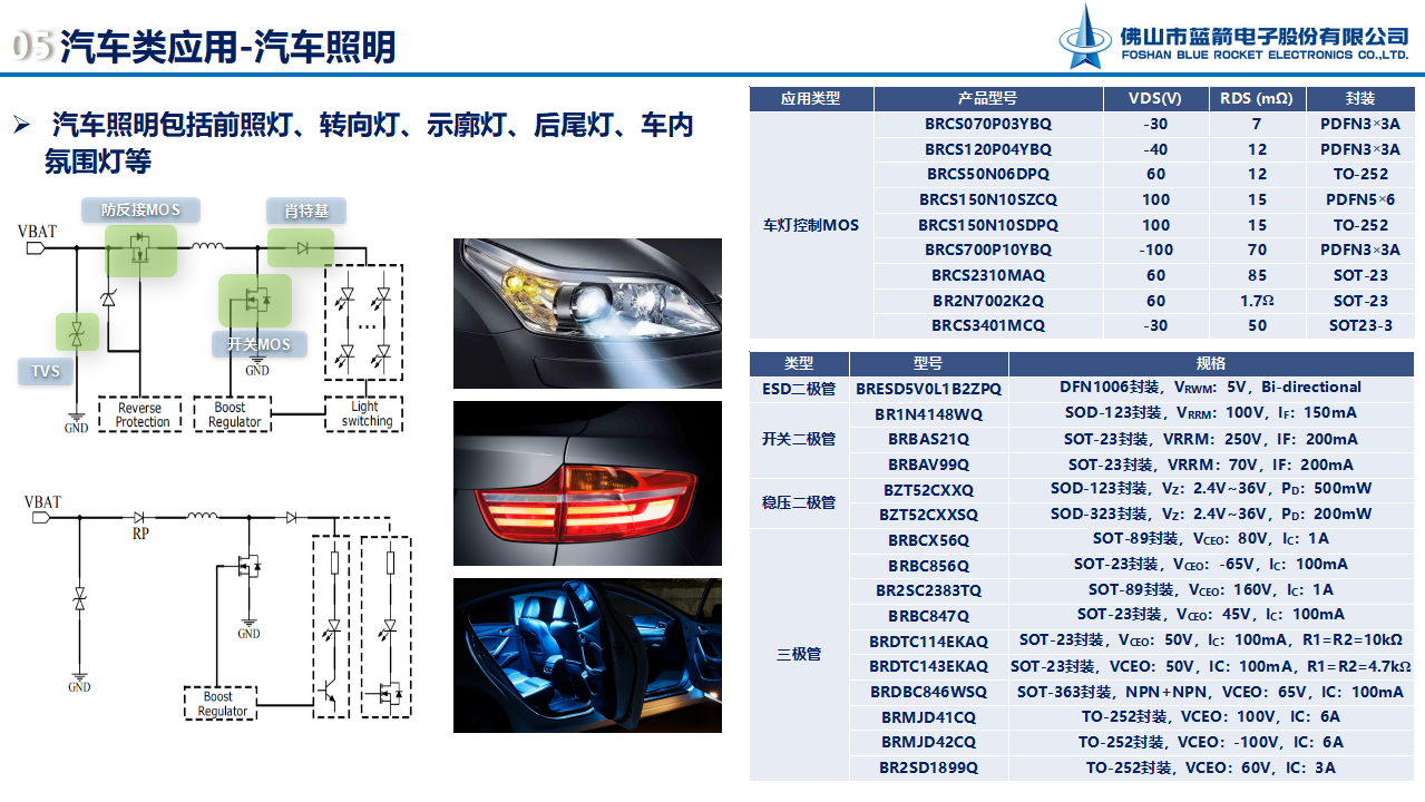 BBIN·宝盈集团(中国)有限公司官网