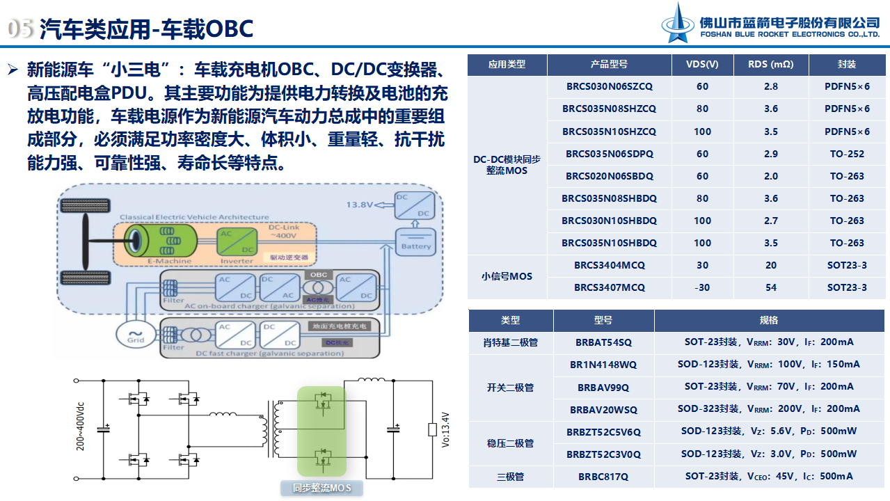 BBIN·宝盈集团(中国)有限公司官网