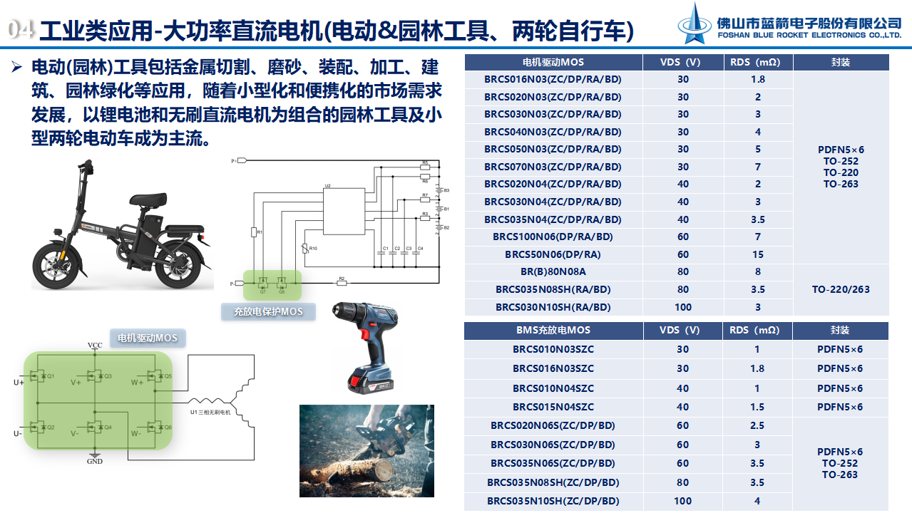 BBIN·宝盈集团(中国)有限公司官网
