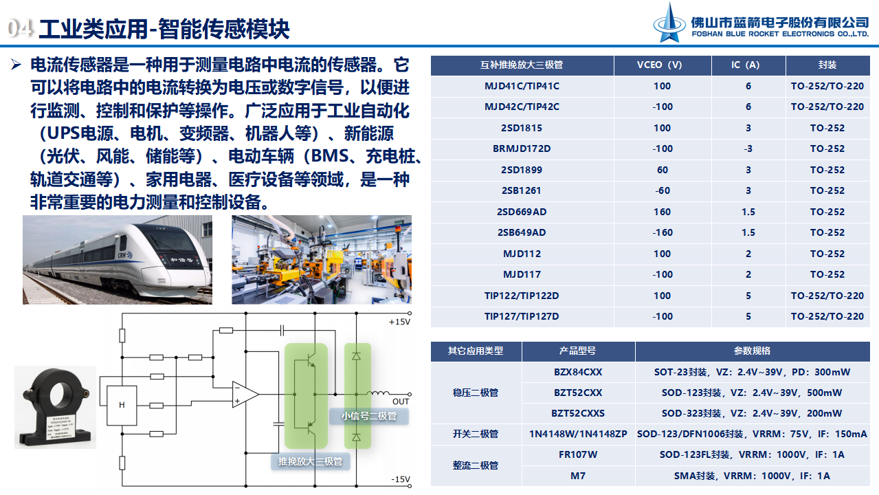 BBIN·宝盈集团(中国)有限公司官网