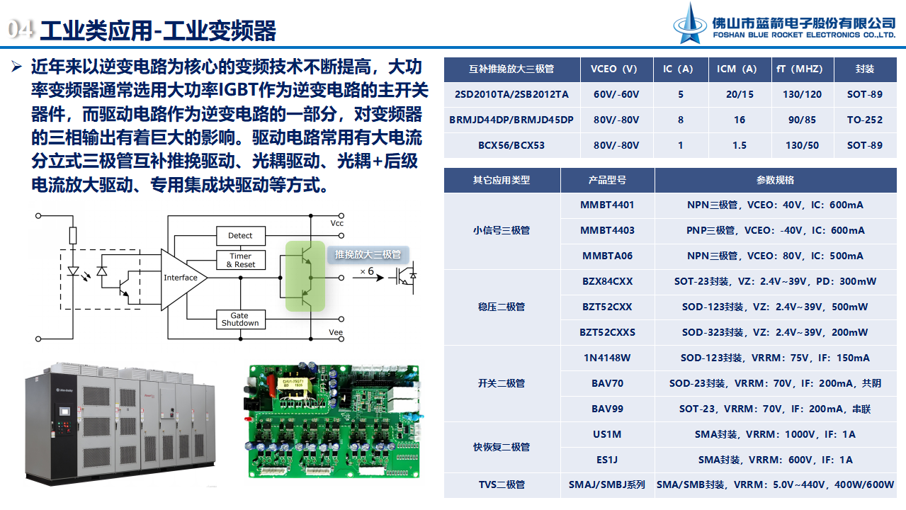 BBIN·宝盈集团(中国)有限公司官网
