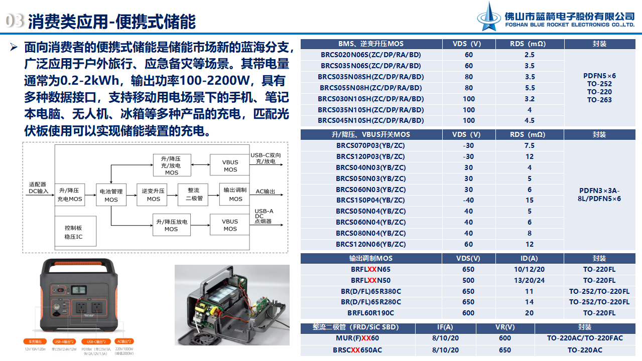 BBIN·宝盈集团(中国)有限公司官网