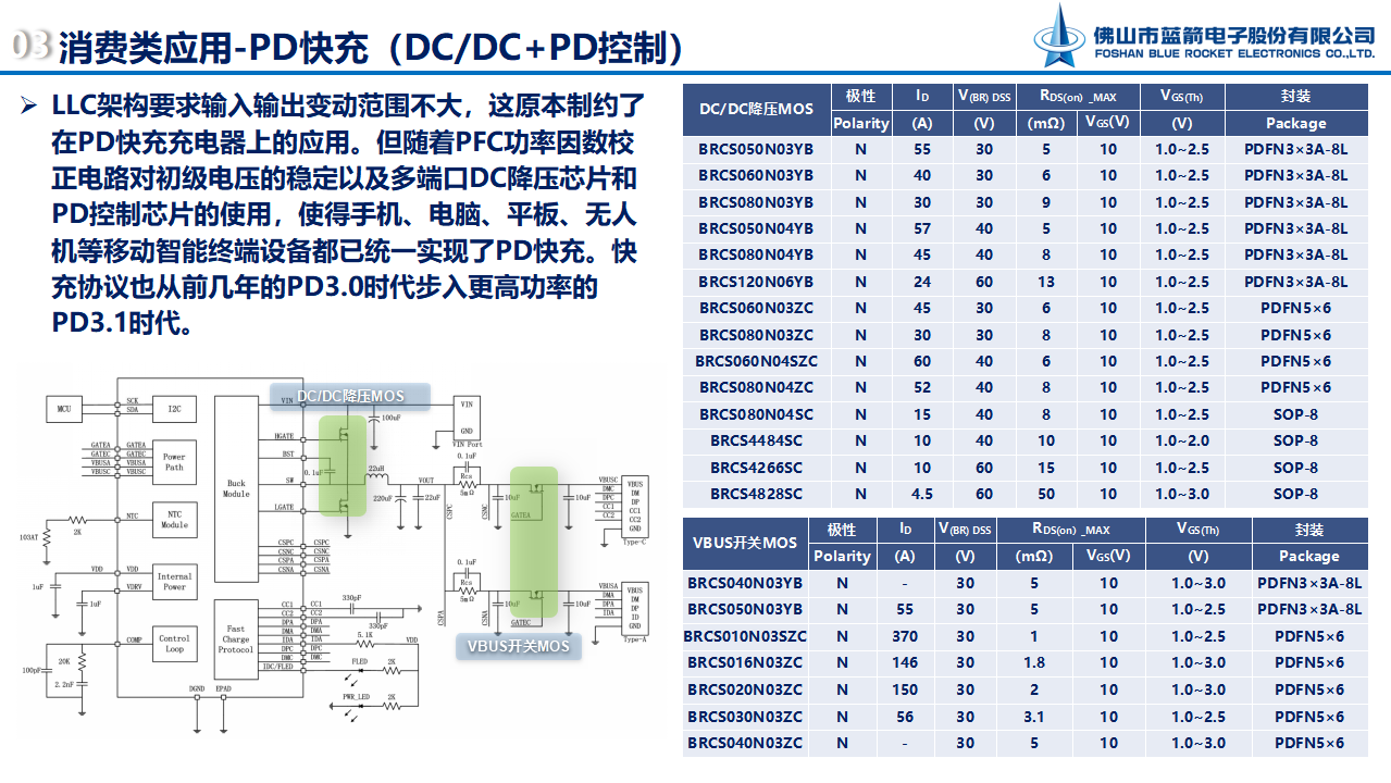 BBIN·宝盈集团(中国)有限公司官网