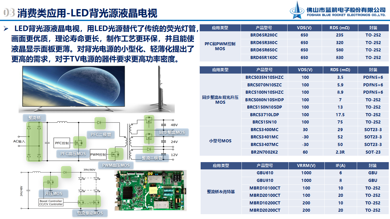 BBIN·宝盈集团(中国)有限公司官网