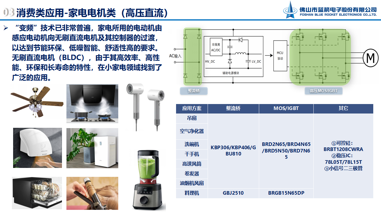 BBIN·宝盈集团(中国)有限公司官网