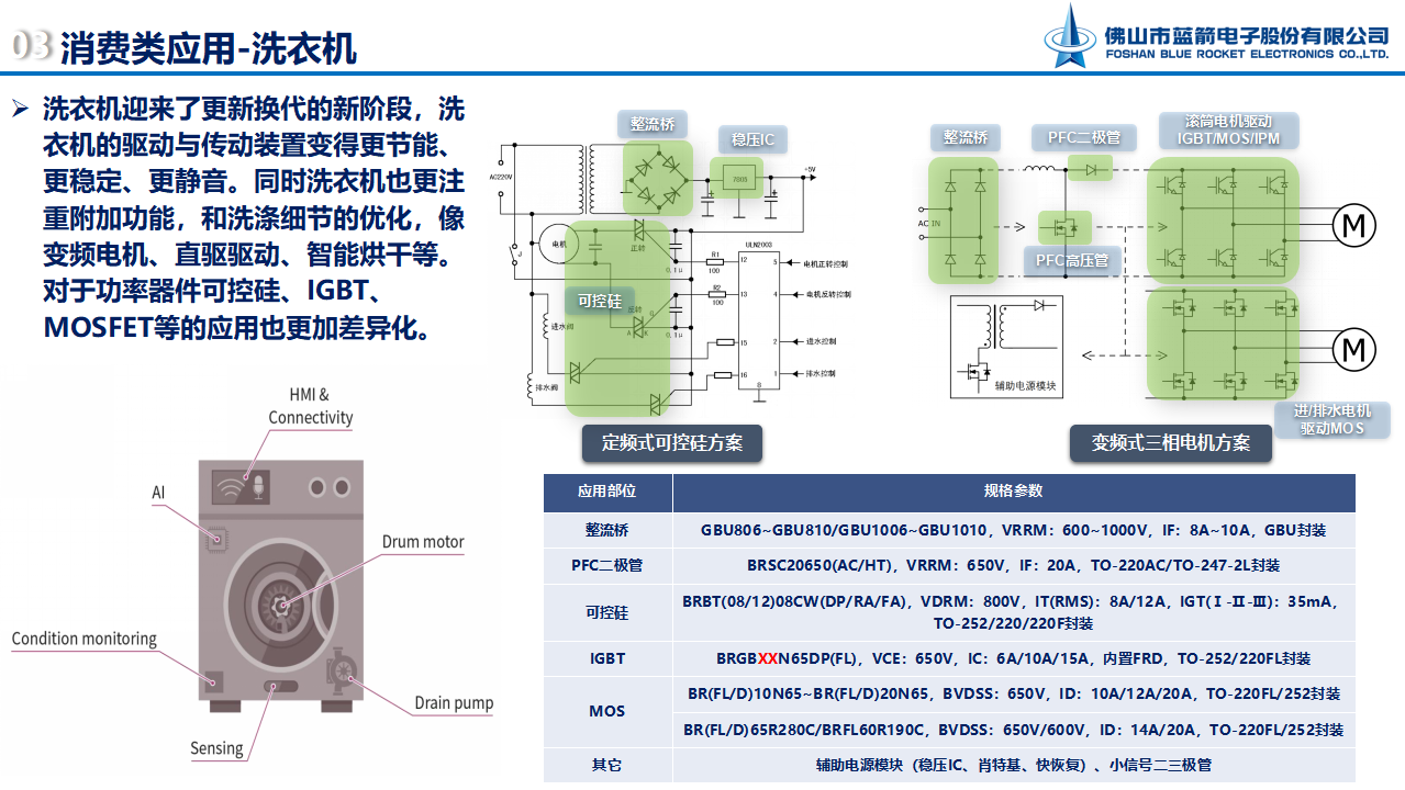 BBIN·宝盈集团(中国)有限公司官网