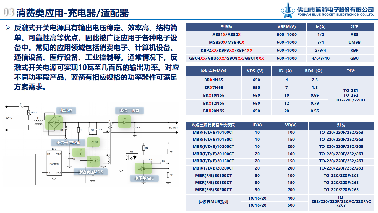 BBIN·宝盈集团(中国)有限公司官网