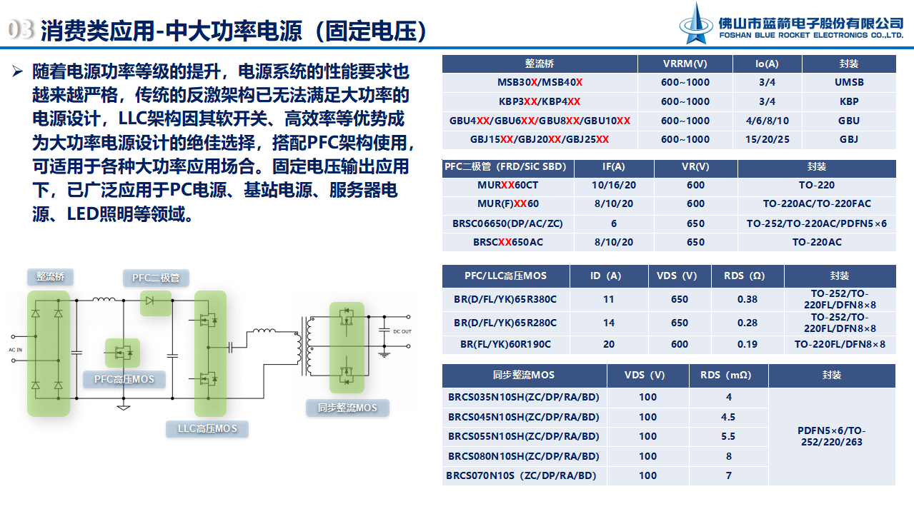 BBIN·宝盈集团(中国)有限公司官网