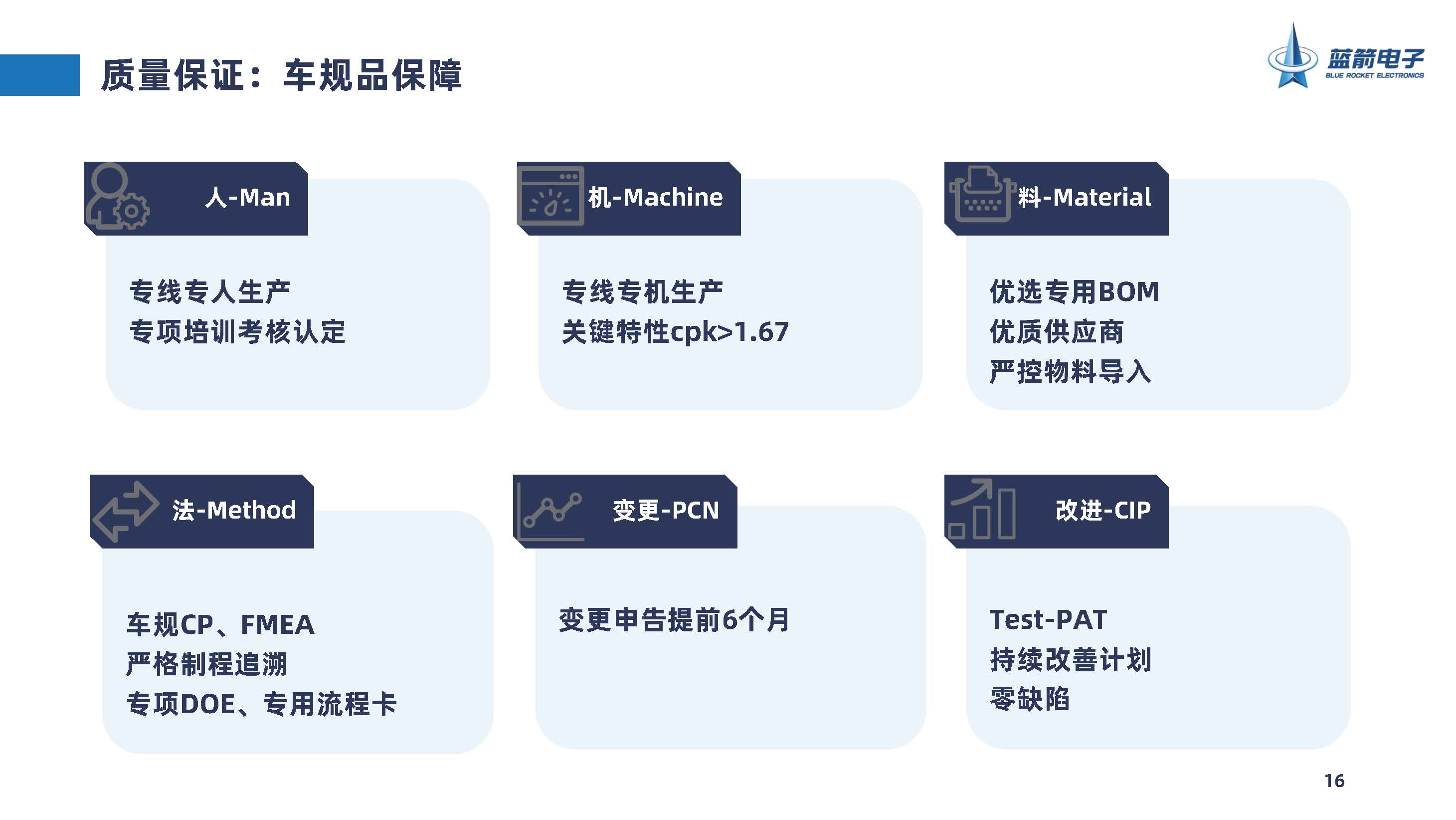 BBIN·宝盈集团(中国)有限公司官网
