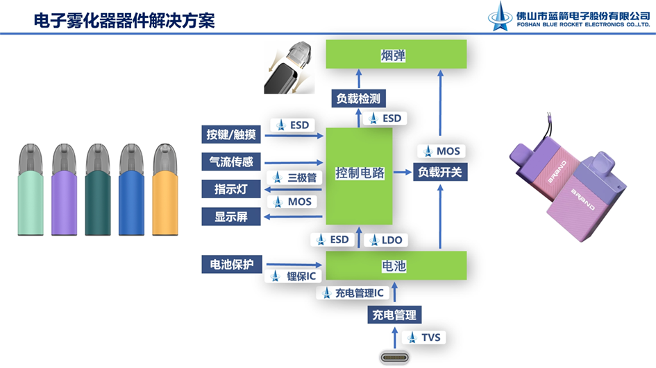 20240903113500_35886 BBIN·宝盈集团(中国)有限公司官网