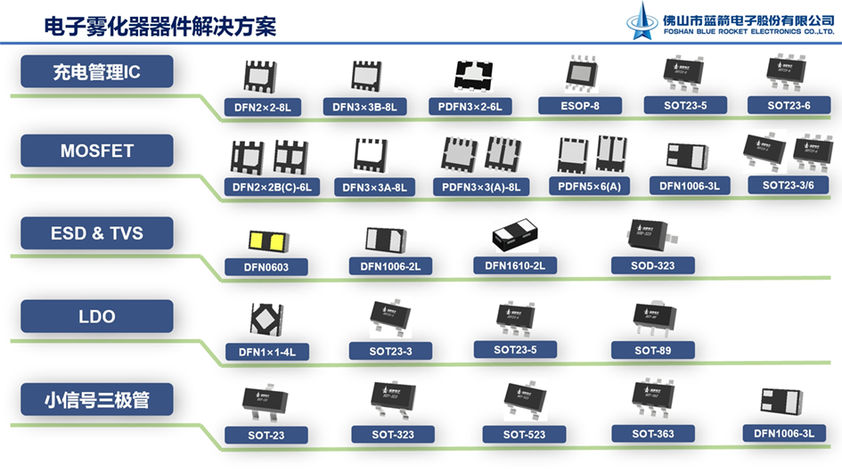 20240903113519_46697 BBIN·宝盈集团(中国)有限公司官网