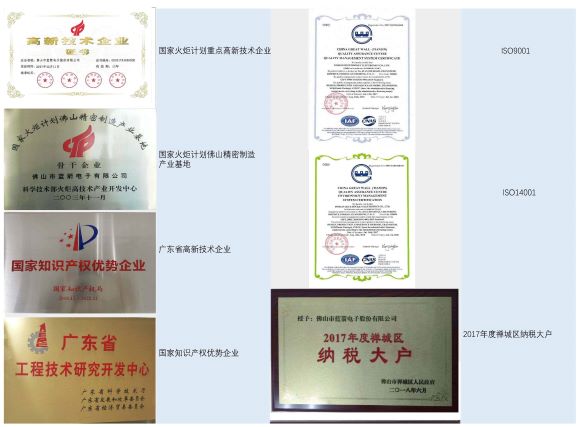 BBIN·宝盈集团(中国)有限公司官网