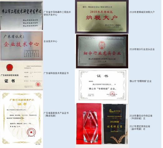 BBIN·宝盈集团(中国)有限公司官网
